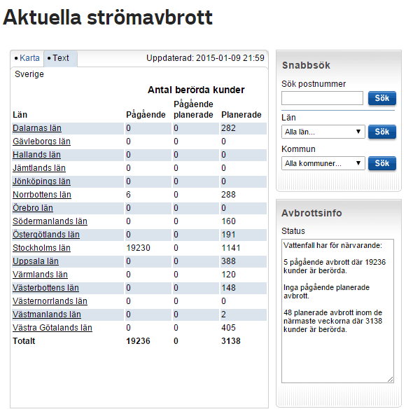 Strömavbrott stockholm